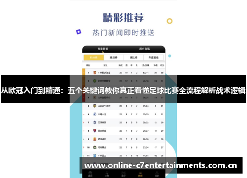 从欧冠入门到精通：五个关键词教你真正看懂足球比赛全流程解析战术逻辑