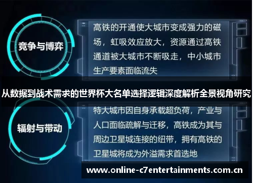 从数据到战术需求的世界杯大名单选择逻辑深度解析全景视角研究