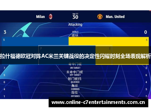 拉什福德欧冠对阵AC米兰关键战役的决定性闪耀时刻全场表现解析